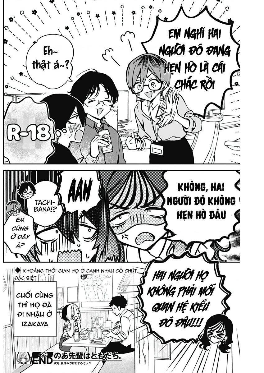 Noa-Senpai Wa Tomodachi [On Going] Chương 29 Ảnh 21