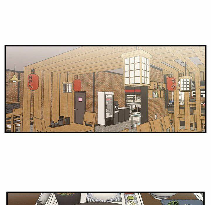 Mr Kang Chương 70 Ảnh 46