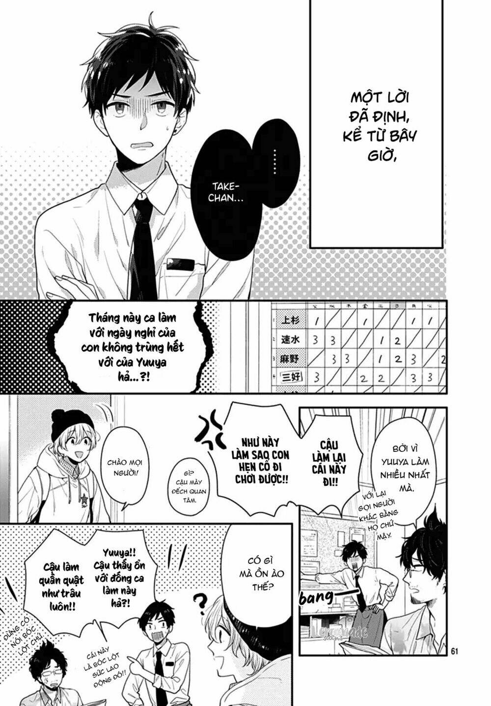 Soko No Koisuru Baitosho-Kun Chương 1 Ảnh 65