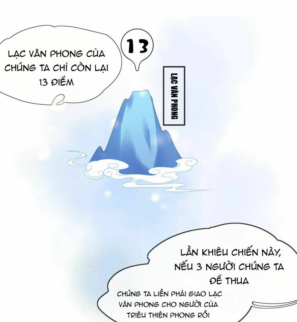 Vương Phi Tu Tiên: Đối Kháng Ma Vương Chương 5 Ảnh 8
