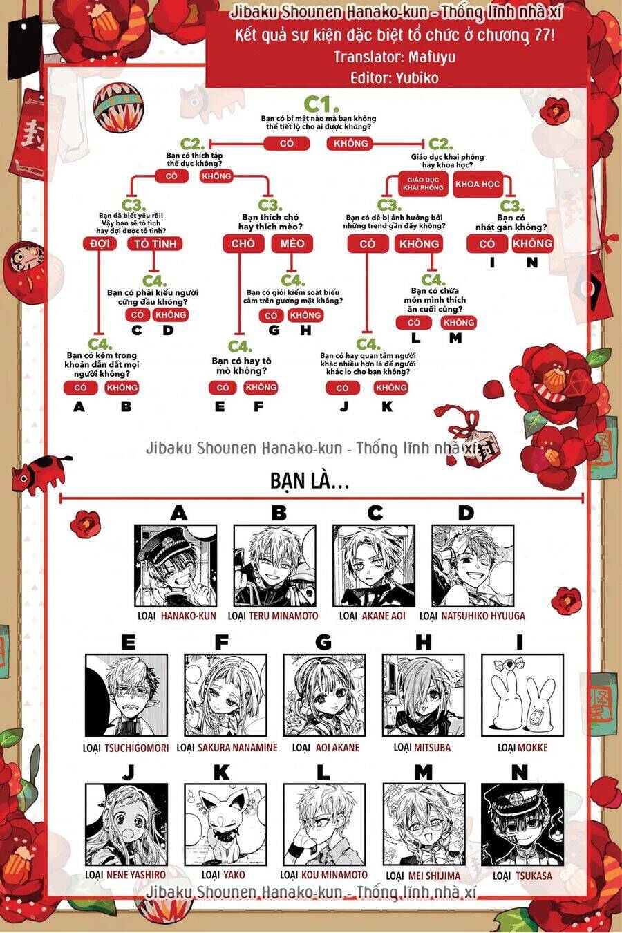 Hanako-Kun Nhà Xí Chương 87 Ảnh 36