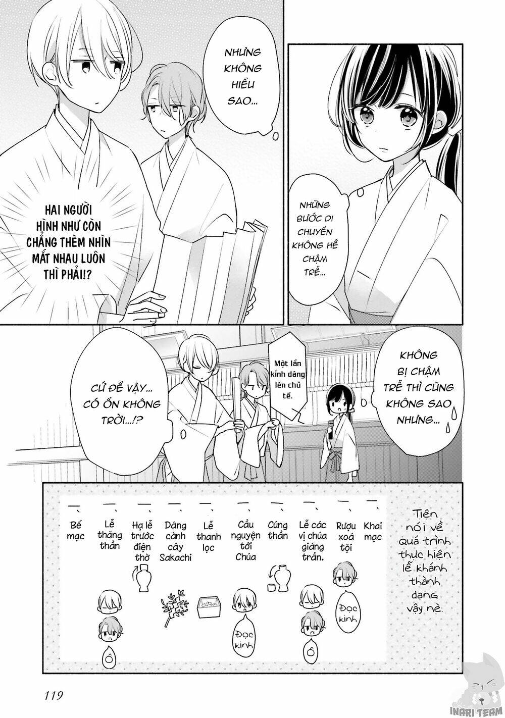 Tsugi Wa Sasetene Chương 31 Ảnh 22
