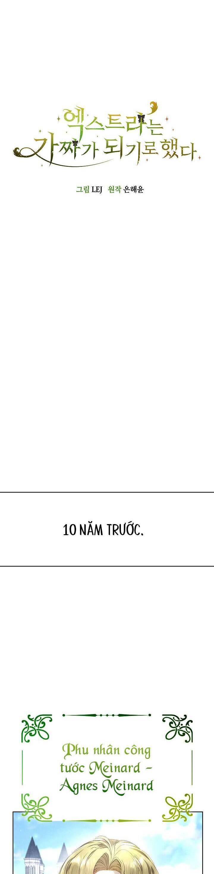 Nhân Vật Phụ Quyết Định Trở Thành Kẻ Giả Mạo Chương 2 Ảnh 8