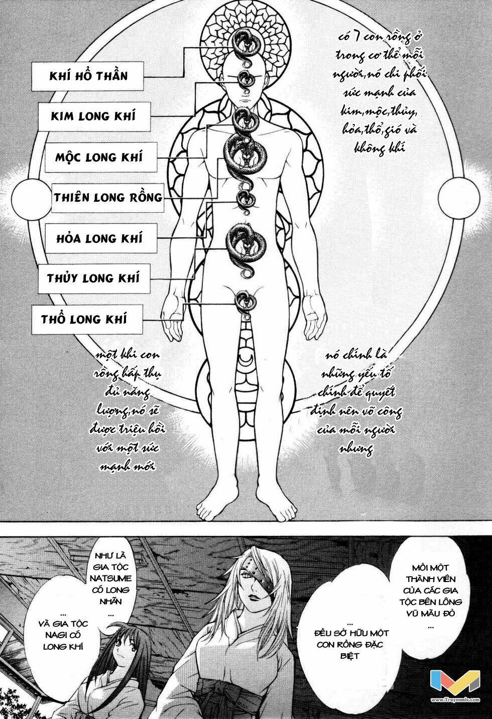 Tenjou Tenge Chương 53 Ảnh 44