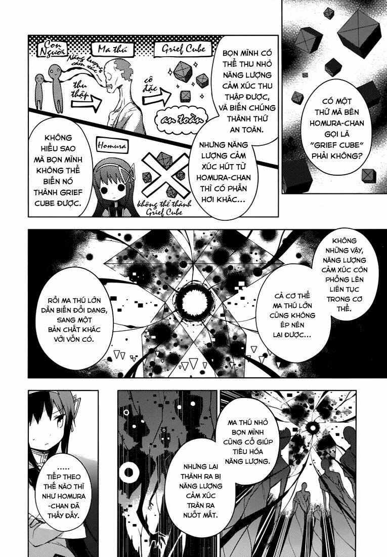 Mahou Shoujo Madoka Magica - Majuu Hen Chương 6 Ảnh 11