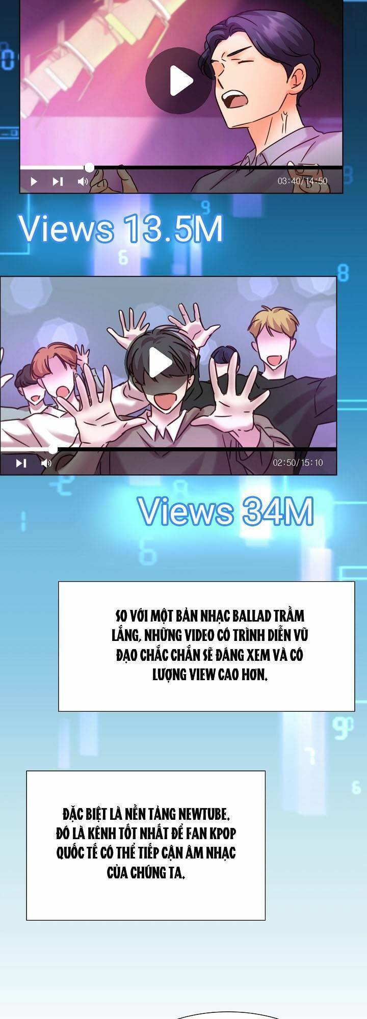 Trở Lại Làm Idol Chương 70 Ảnh 65