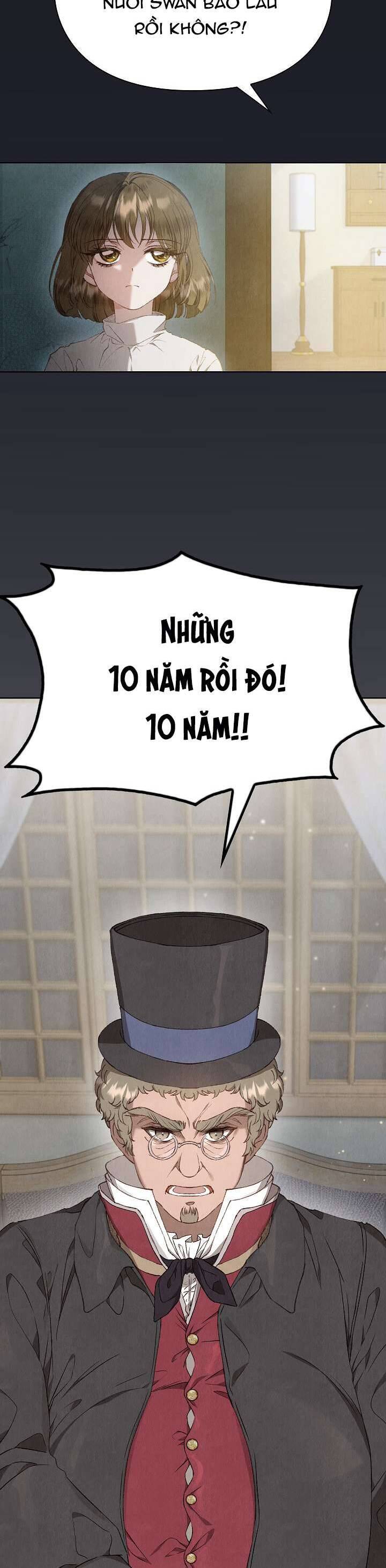 Nhân Vật Phụ Quyết Định Trở Thành Kẻ Giả Mạo Chương 3 Ảnh 25