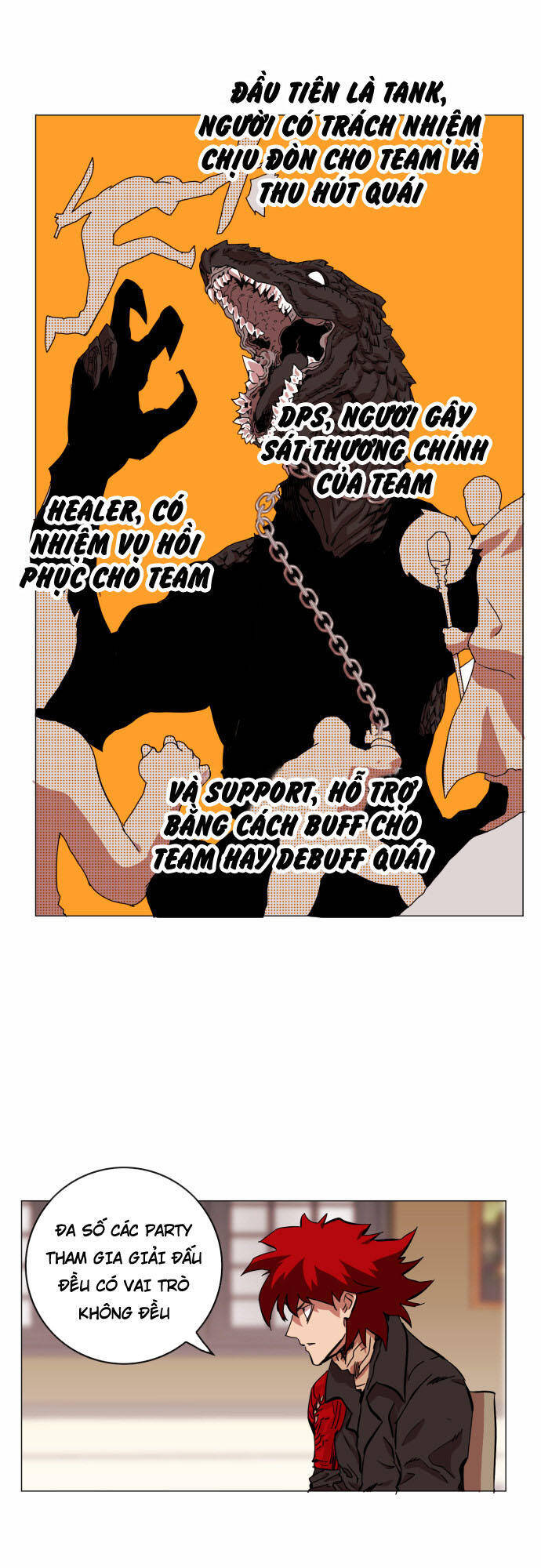 Hard Core Leveling Warrior Ss3 Chương 35 Ảnh 30