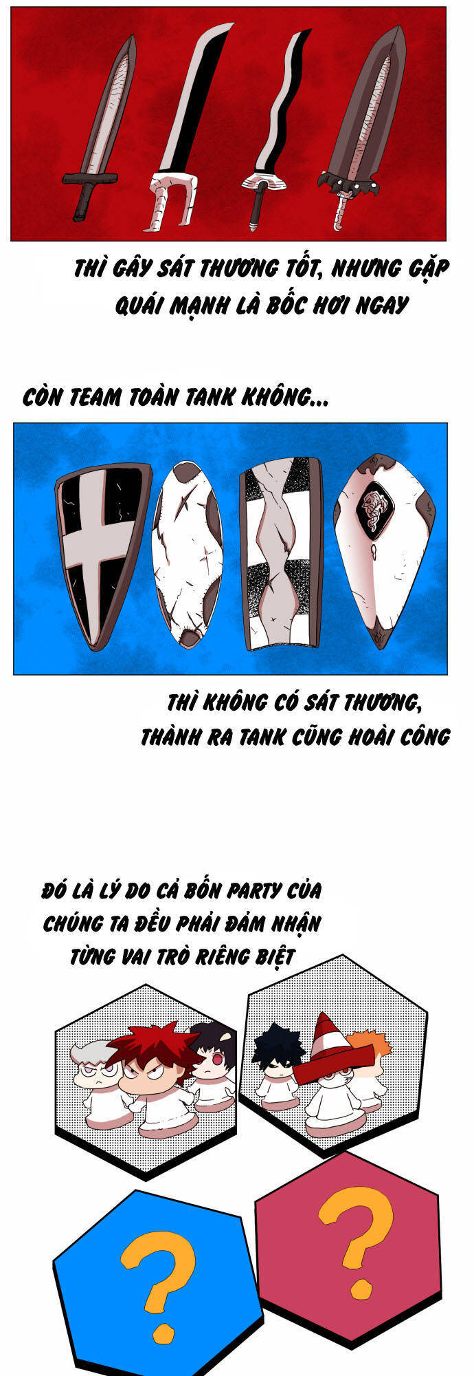 Hard Core Leveling Warrior Ss3 Chương 35 Ảnh 32