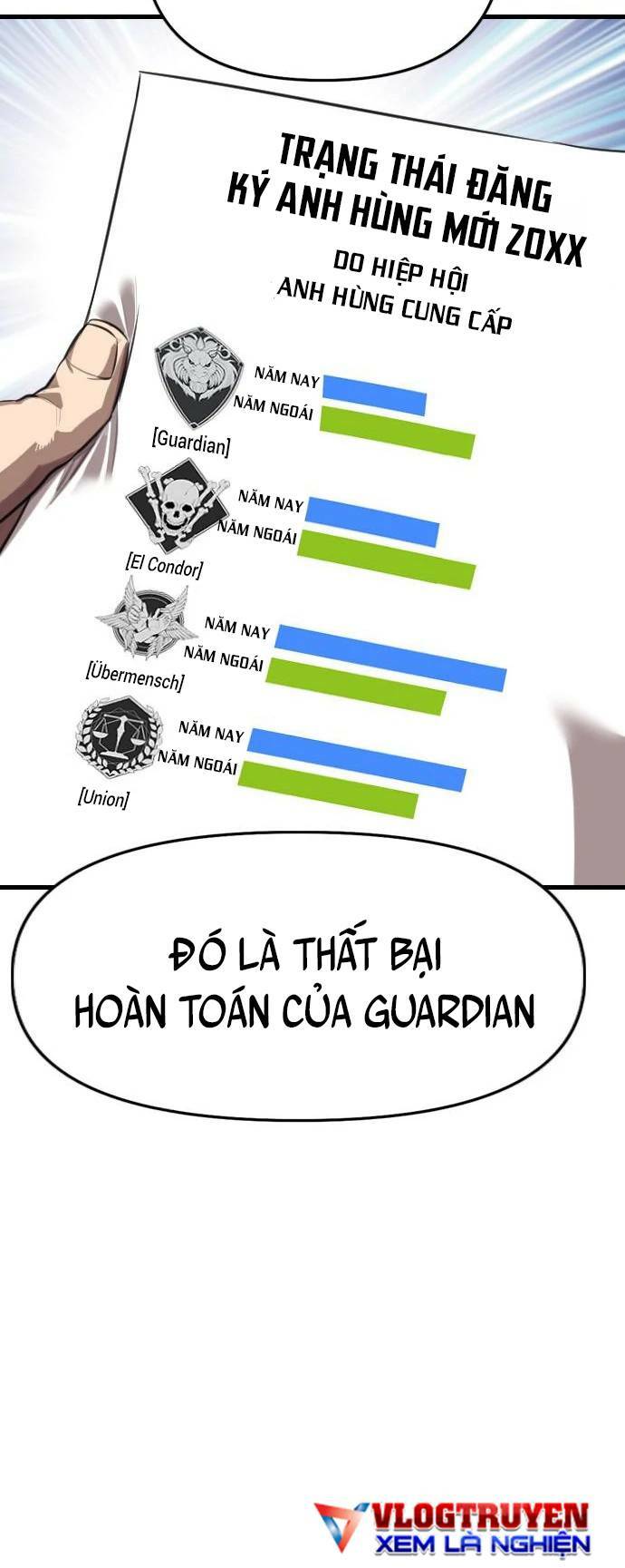 Người Thay Thế Anh Hùng Chương 10 Ảnh 61
