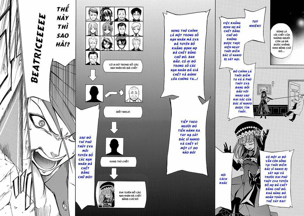 Umineko No Naku Koro Ni Episode 4: Alliance Of The Golden Witch Chương 28 Ảnh 50