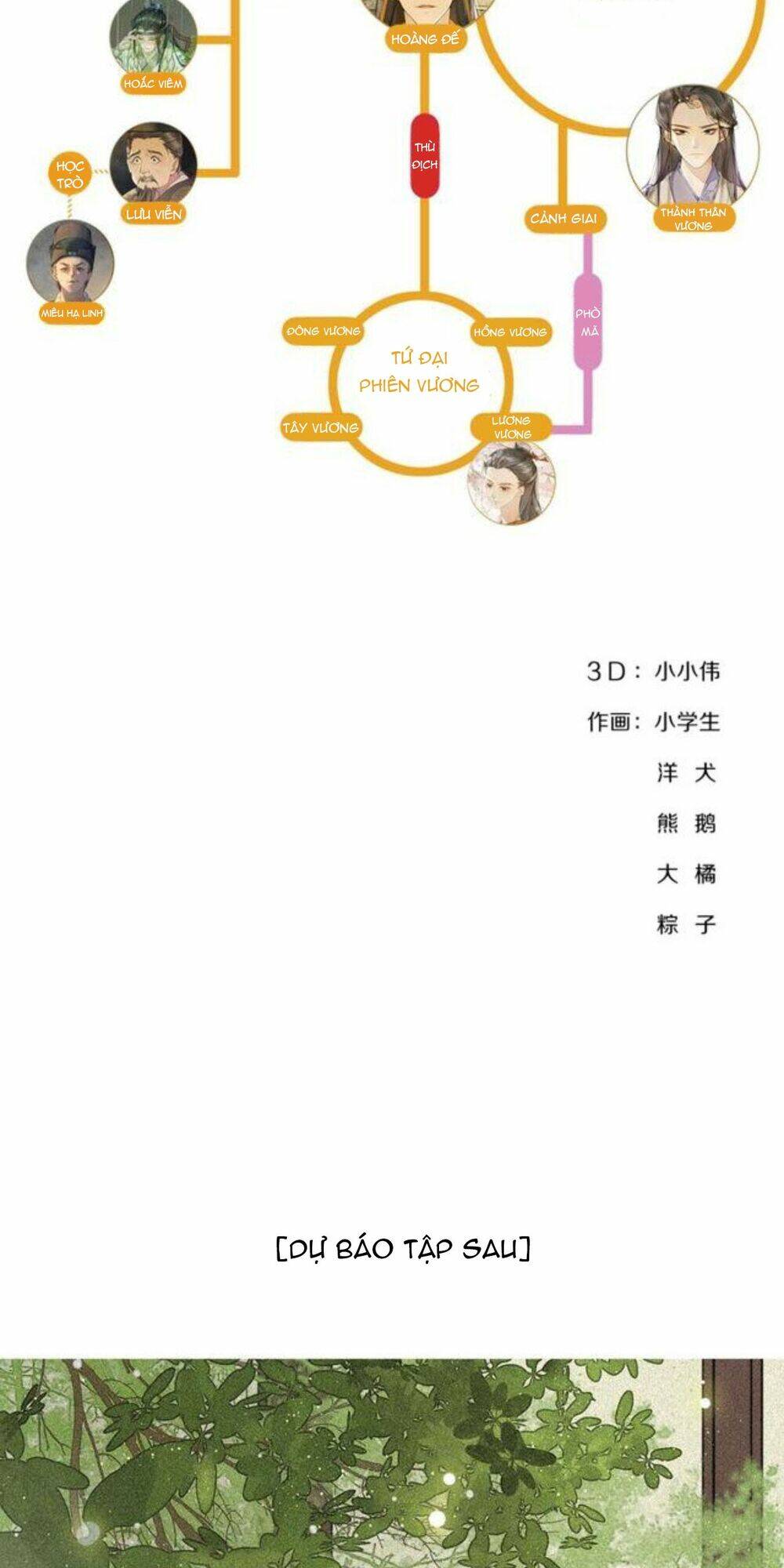 Khánh Hy Kỷ Sự Chương 17 Ảnh 33