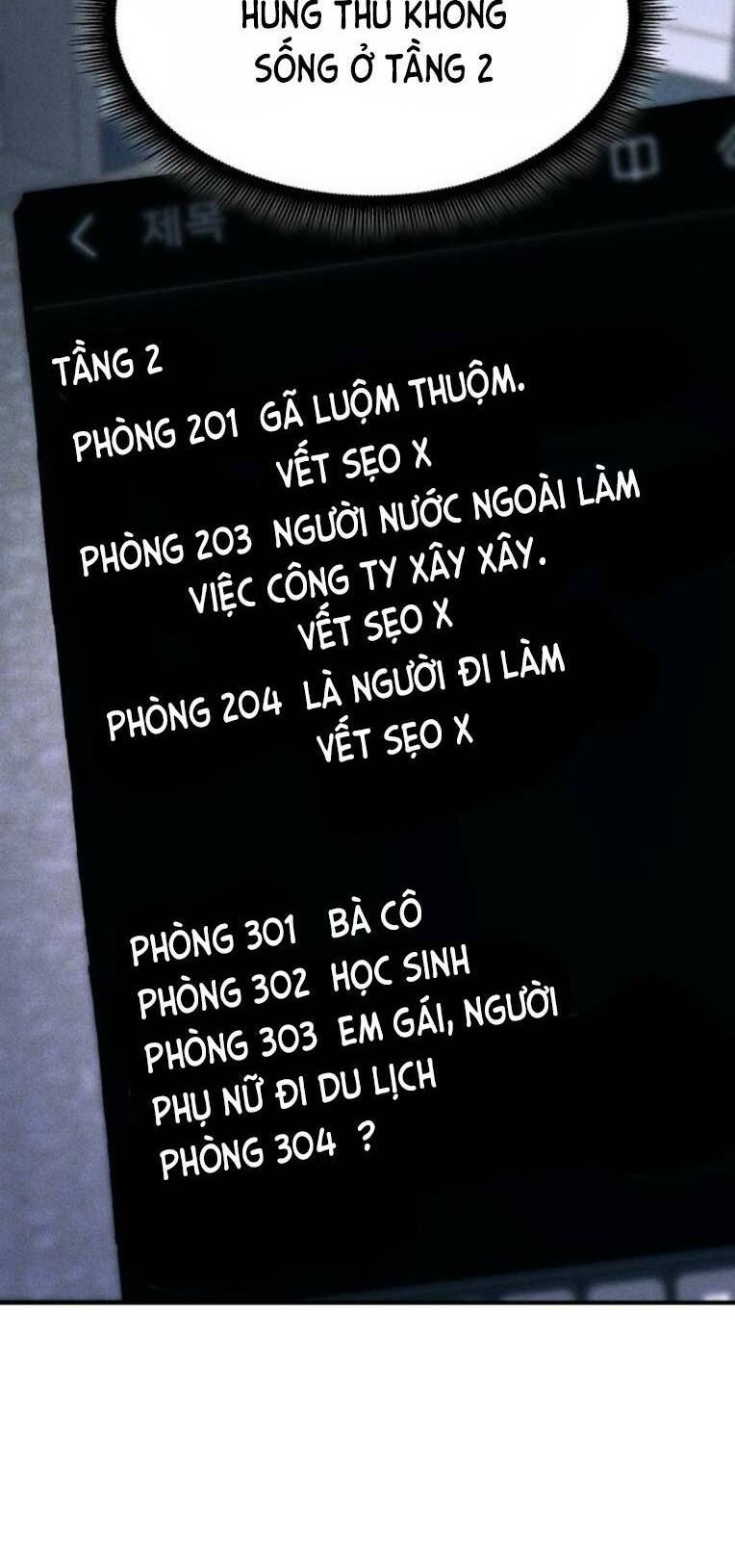 Phòng Kín Chương 36 Ảnh 29