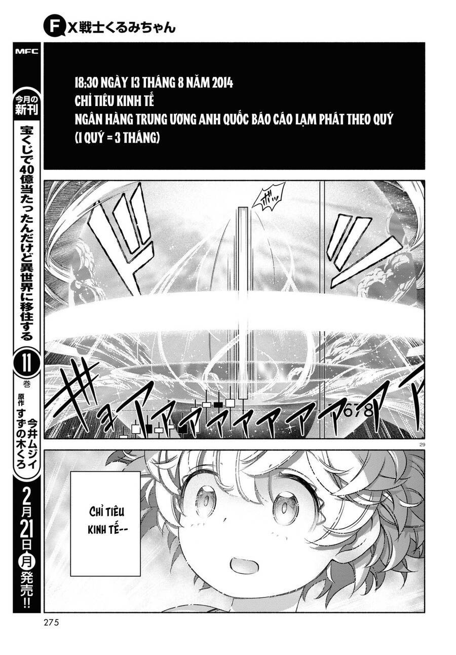 Fx Chiến Thần Kurumi Chan Chương 11 Ảnh 36