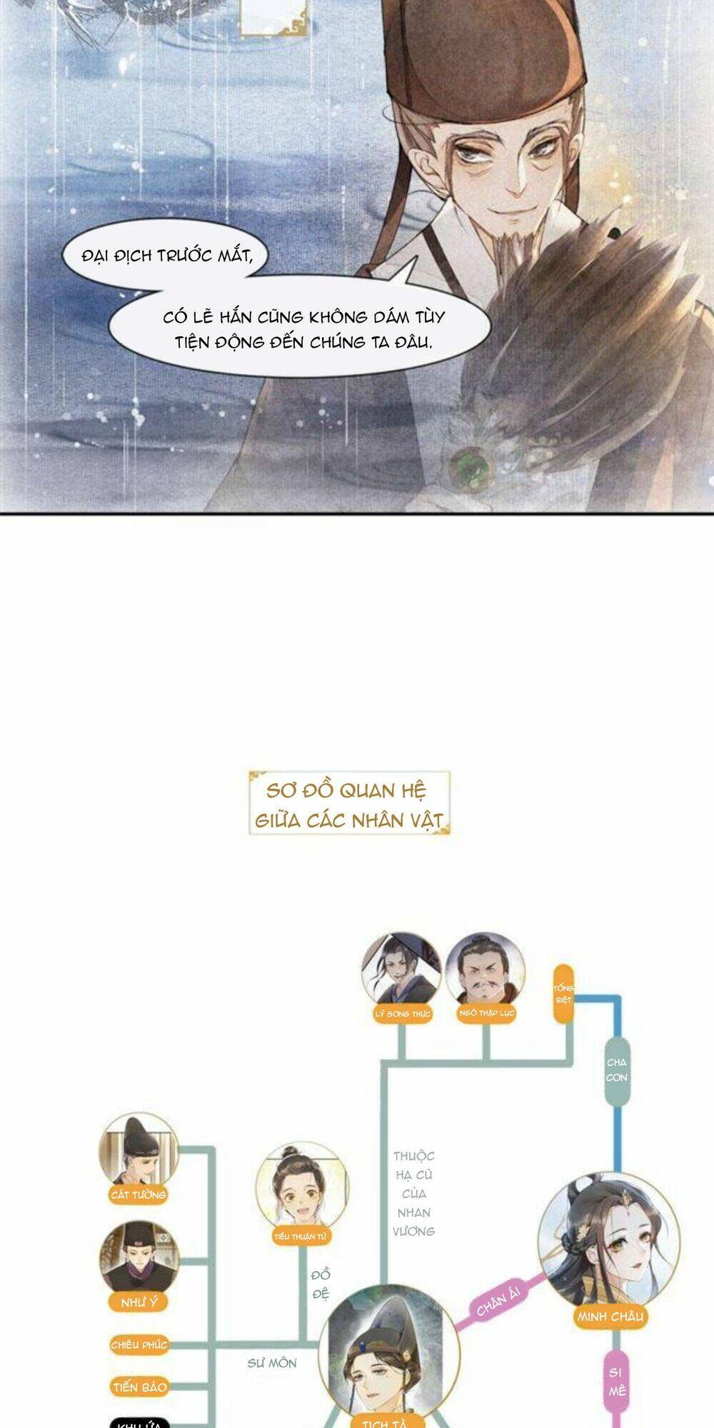 Khánh Hy Kỷ Sự Chương 20 Ảnh 30
