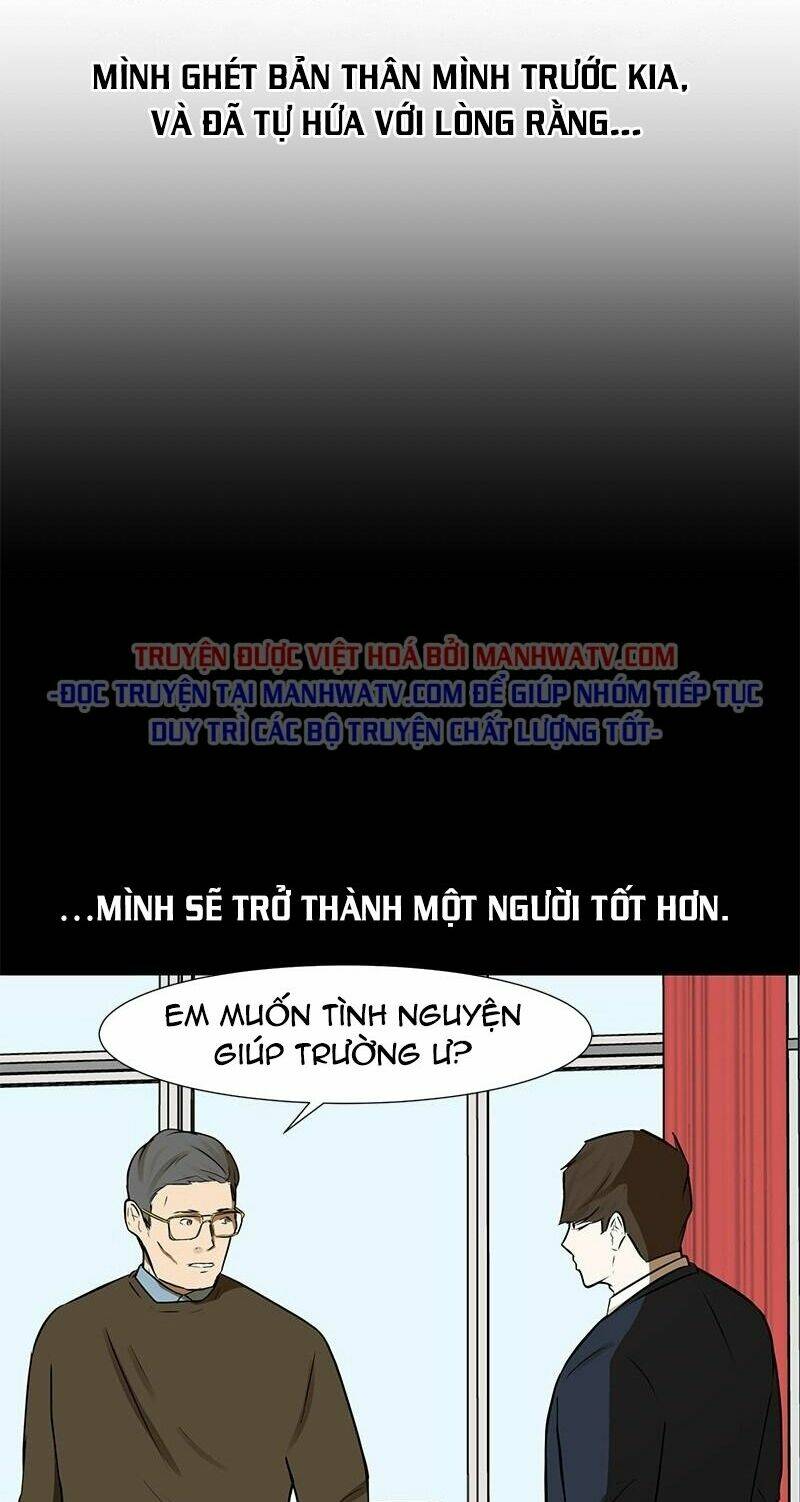 Sinh Vật Đen Tối Chương 65 Ảnh 22