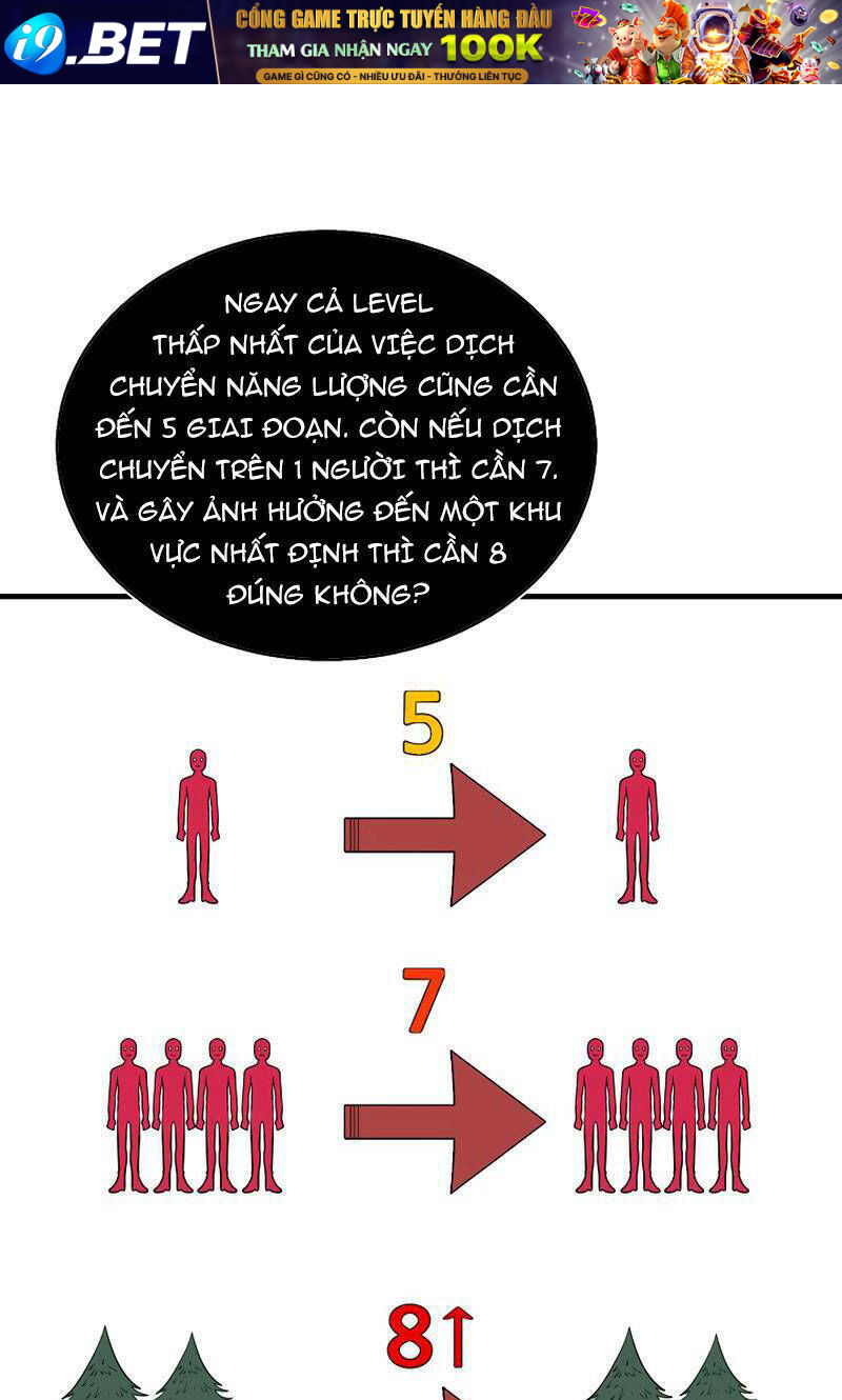 Ngôi Nhà Kết Nối Với Hầm Ngục Chương 48 Ảnh 52