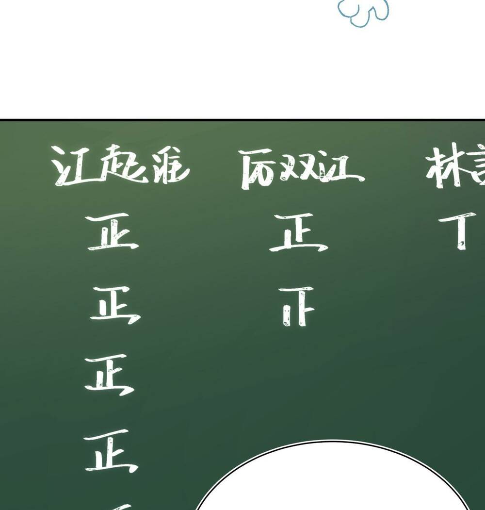 Bong Bóng Đào Chi Chương 12 Ảnh 34