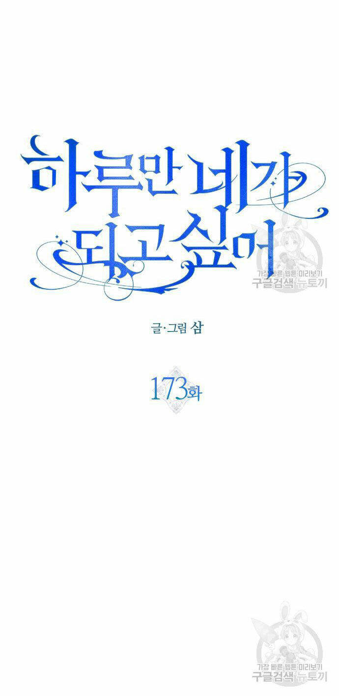 Tôi Muốn Trở Thành Cô Ấy Dù Chỉ Là Một Ngày Chương 173.2 Ảnh 22