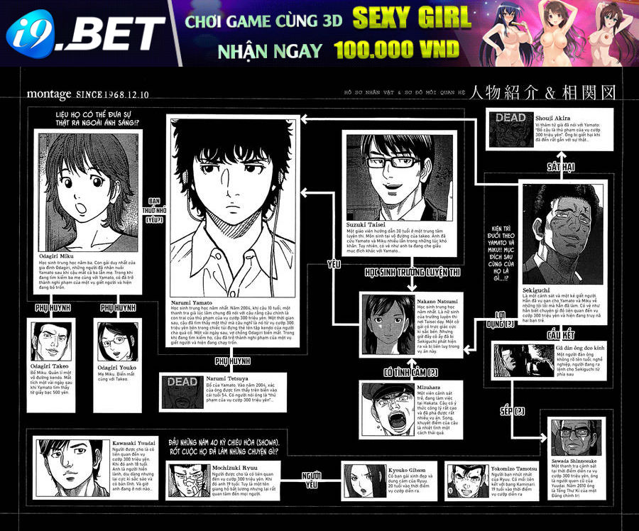 Montage (Watanabe Jun) Chương 39 Ảnh 5