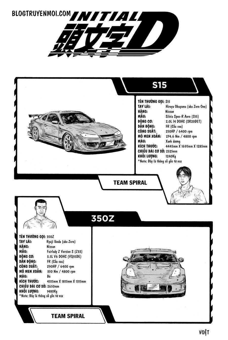 Initial D Chương 709 Ảnh 8