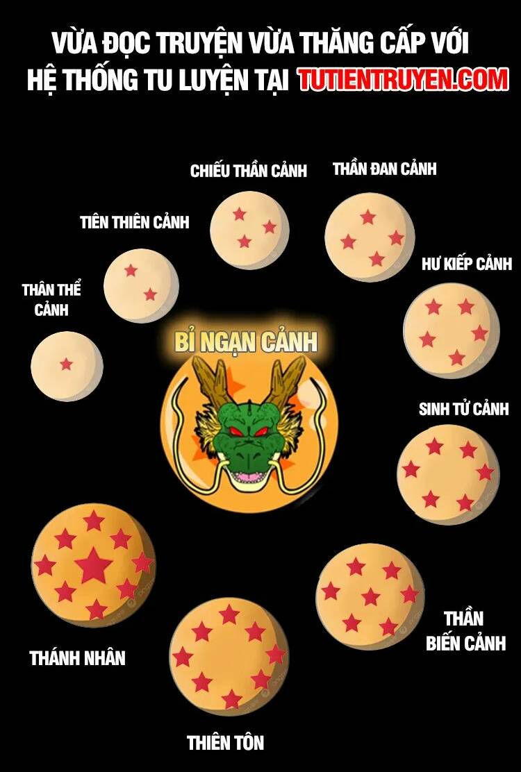 Ta Muốn An Tĩnh, Hệ Thống Lại Bắt Ta Tìm Chết Chương 106 Ảnh 57