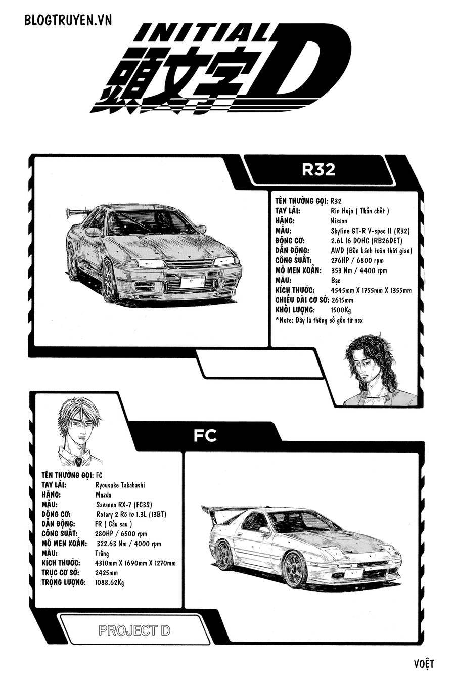 Initial D Chương 709 Ảnh 9