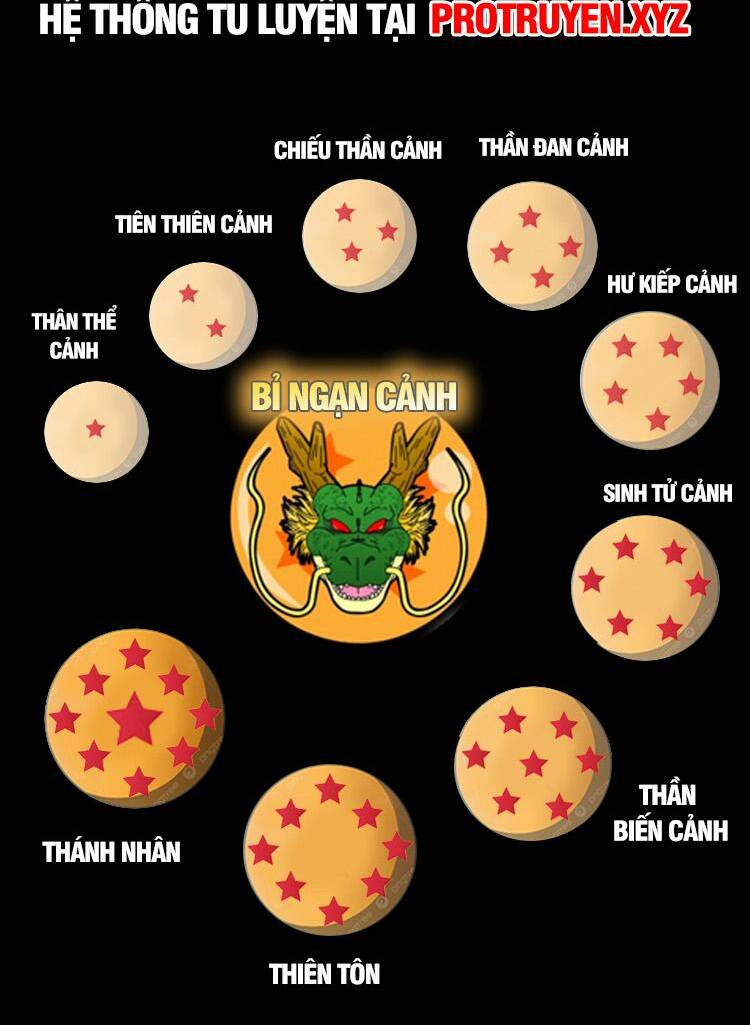 Ta Muốn An Tĩnh, Hệ Thống Lại Bắt Ta Tìm Chết Chương 101 Ảnh 33