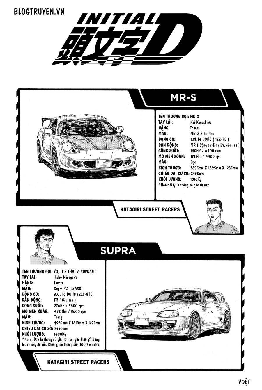 Initial D Chương 709 Ảnh 7