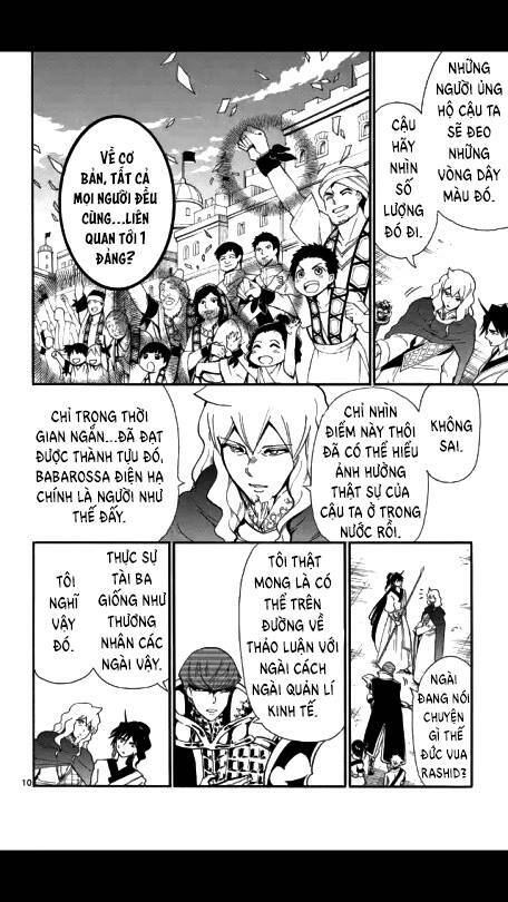 Sinbad No Bouken Chương 122 Ảnh 11