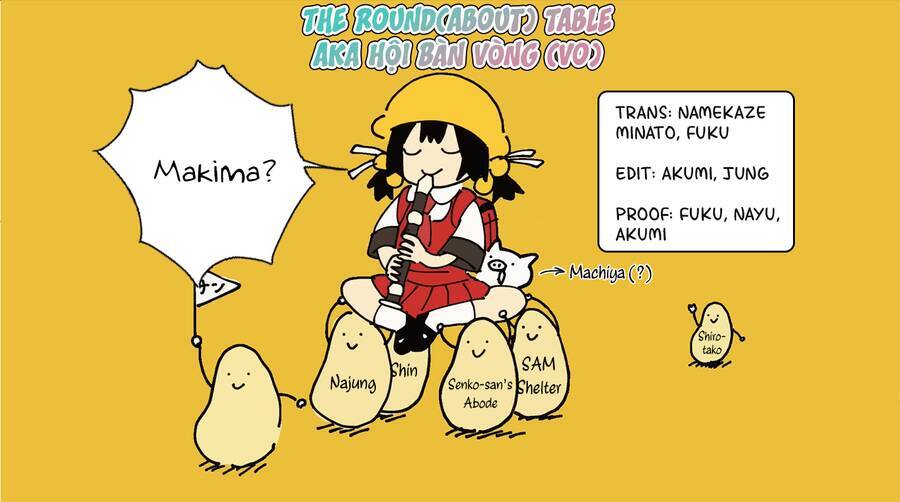 Mane Mane Nichi Nichi Chương 3 Ảnh 11
