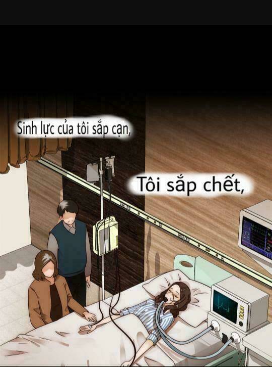 Xuyên Vào Tiểu Thuyết - Nữ Phụ Muốn Sống! Chương 1 Ảnh 3