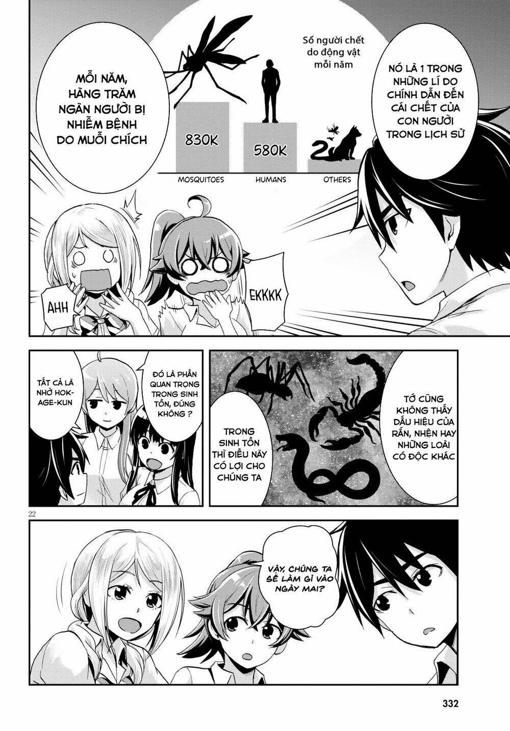 Gakkou No Minna To Isekai No Mujintou Ni Tenishitakedo Ore Dake Rakushou Desu Chương 5 Ảnh 25