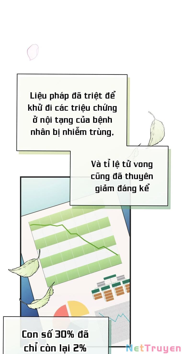 Bác Sĩ Trở Lại Chương 140 Ảnh 32