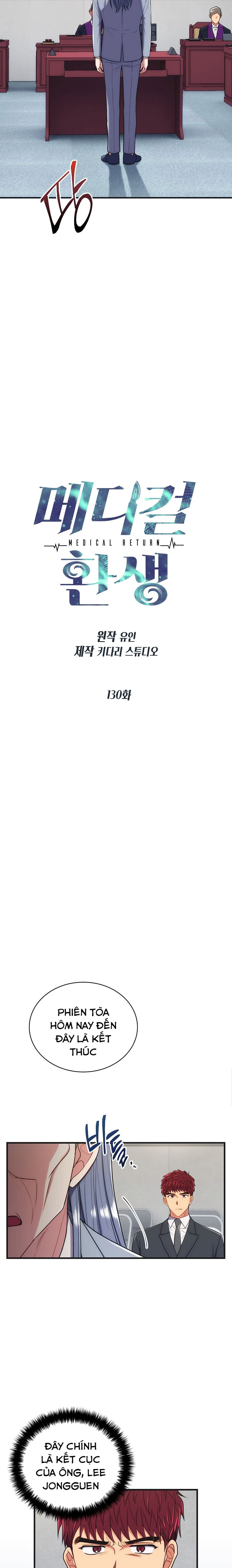 Bác Sĩ Trở Lại Chương 130 Ảnh 5