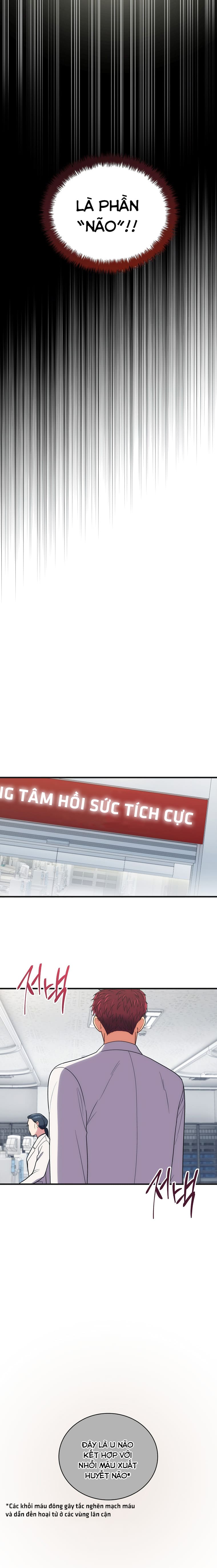 Bác Sĩ Trở Lại Chương 130 Ảnh 14