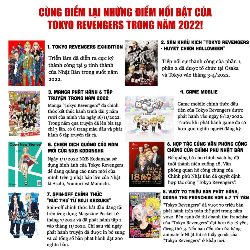 Kịch Trường Của Takemichi Chương 278.8 Ảnh 8