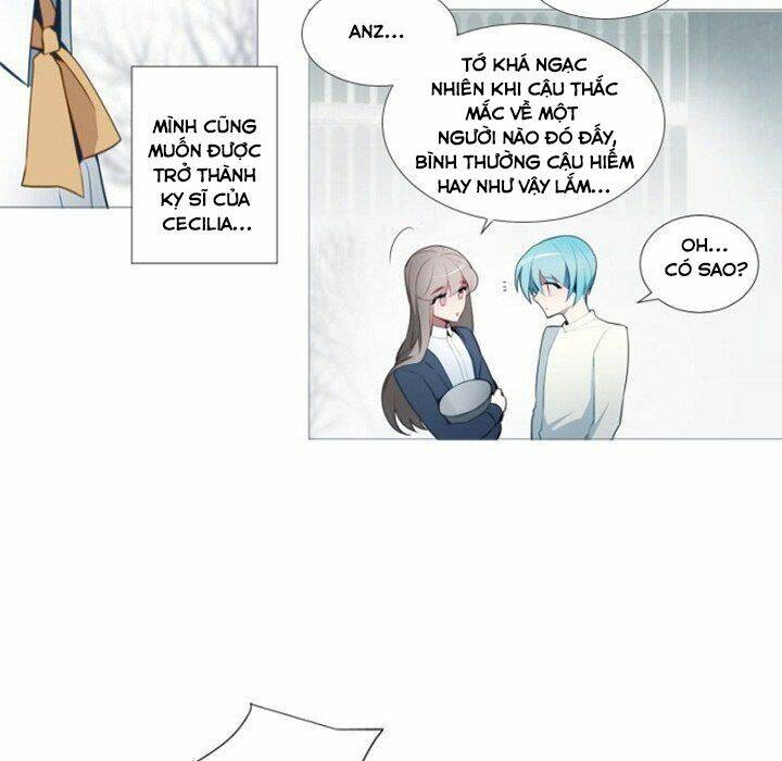 The Memory Of Wind: Anz Chương 57 Ảnh 6
