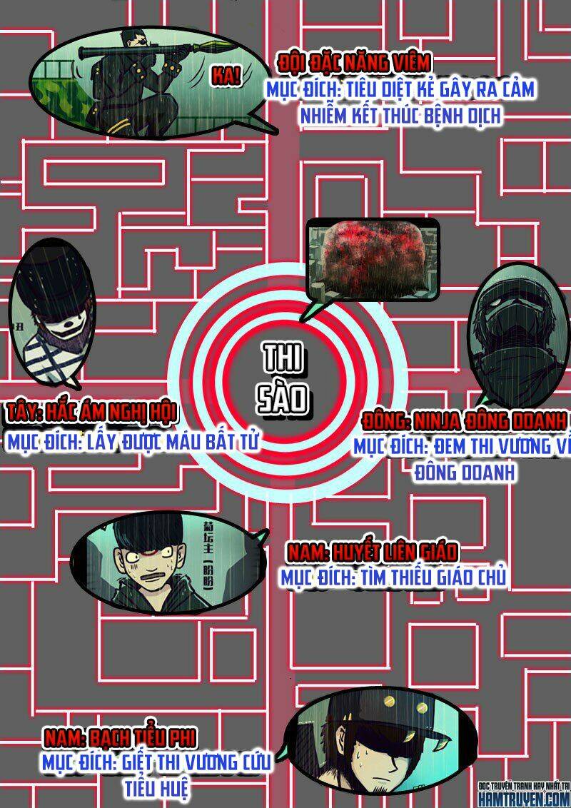 Zombie Brother - Thi Huynh Chương 139 Ảnh 3
