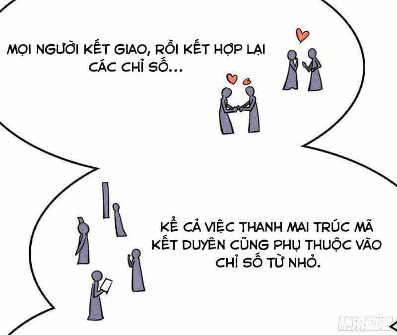 Ta Ở Cổ Đại Xích Cp Chương 4 Ảnh 9