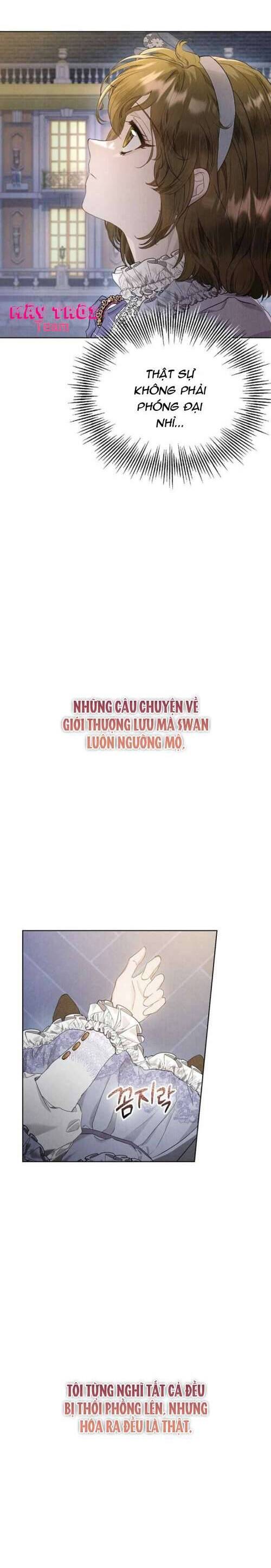 Nhân Vật Phụ Quyết Định Trở Thành Kẻ Giả Mạo Chương 10 Ảnh 23