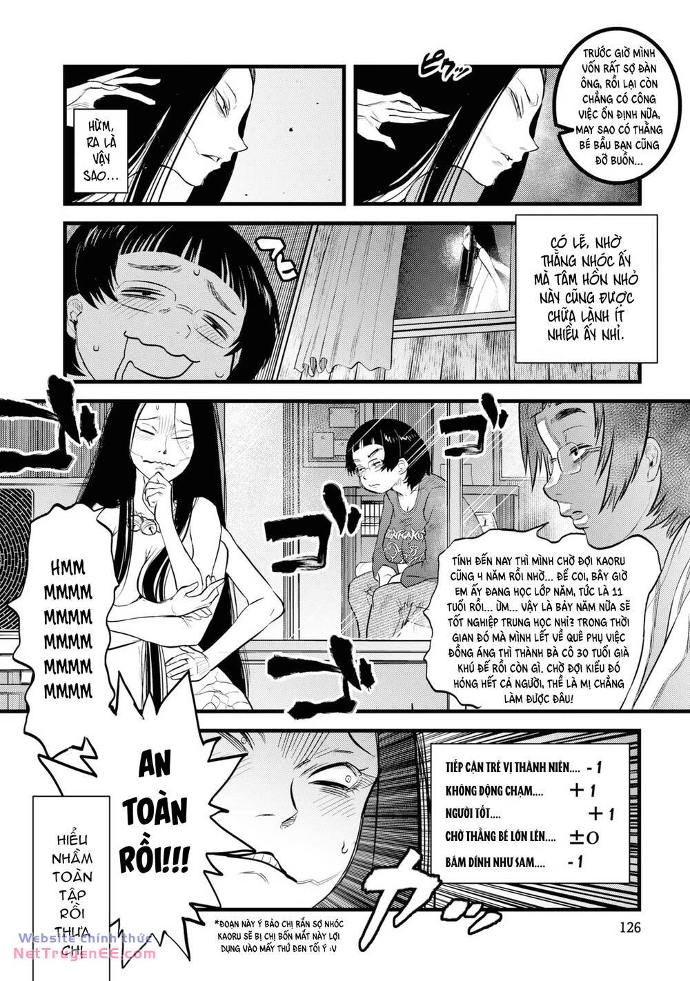 Reiwa No Dara-San Chương 7 Ảnh 16