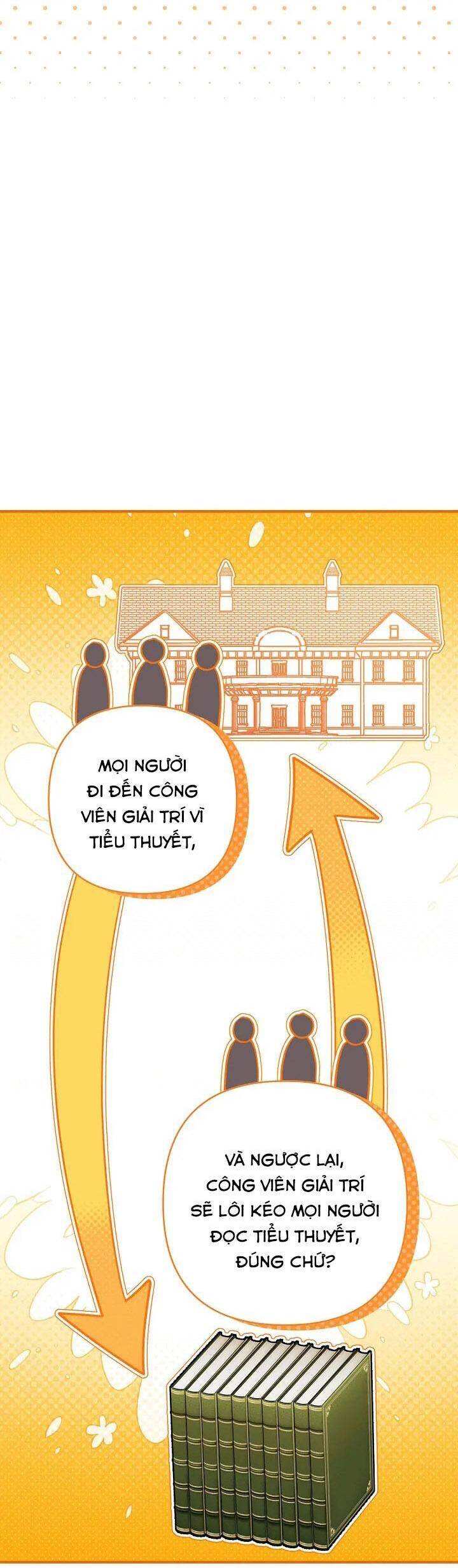 Cuộc Ly Hôn Với Chồng Tôi Đã Thất Bại Chương 90 Ảnh 43