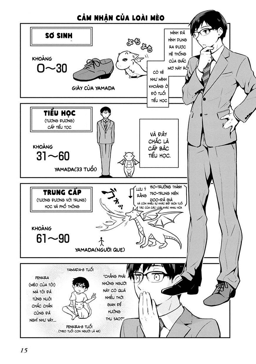 The Demon King Cute Yamada Is A Good Boy Chương 1.3 Ảnh 3