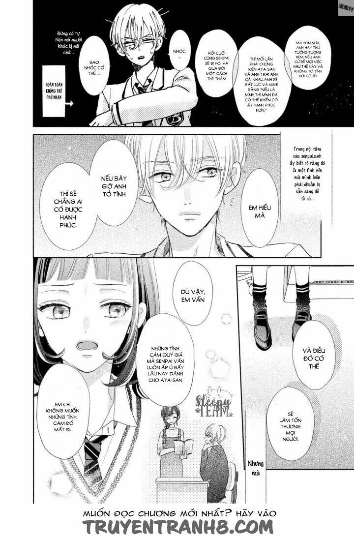 Senpai! Ima Kara Kokurimasu Chương 7 Ảnh 9