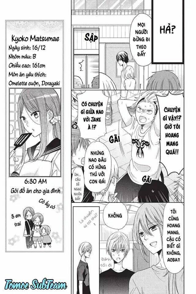 Aoba-Kun Ni Kikitai Koto Chương 6 Ảnh 11