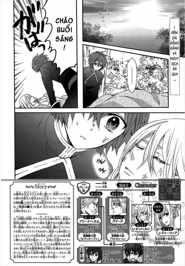 Okobore Hime To Entaku No Kishi Chương 15 Ảnh 3