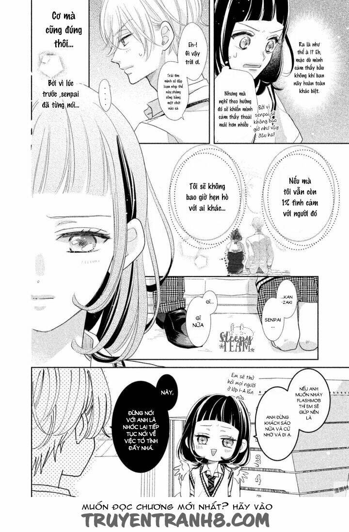 Senpai! Ima Kara Kokurimasu Chương 7 Ảnh 7
