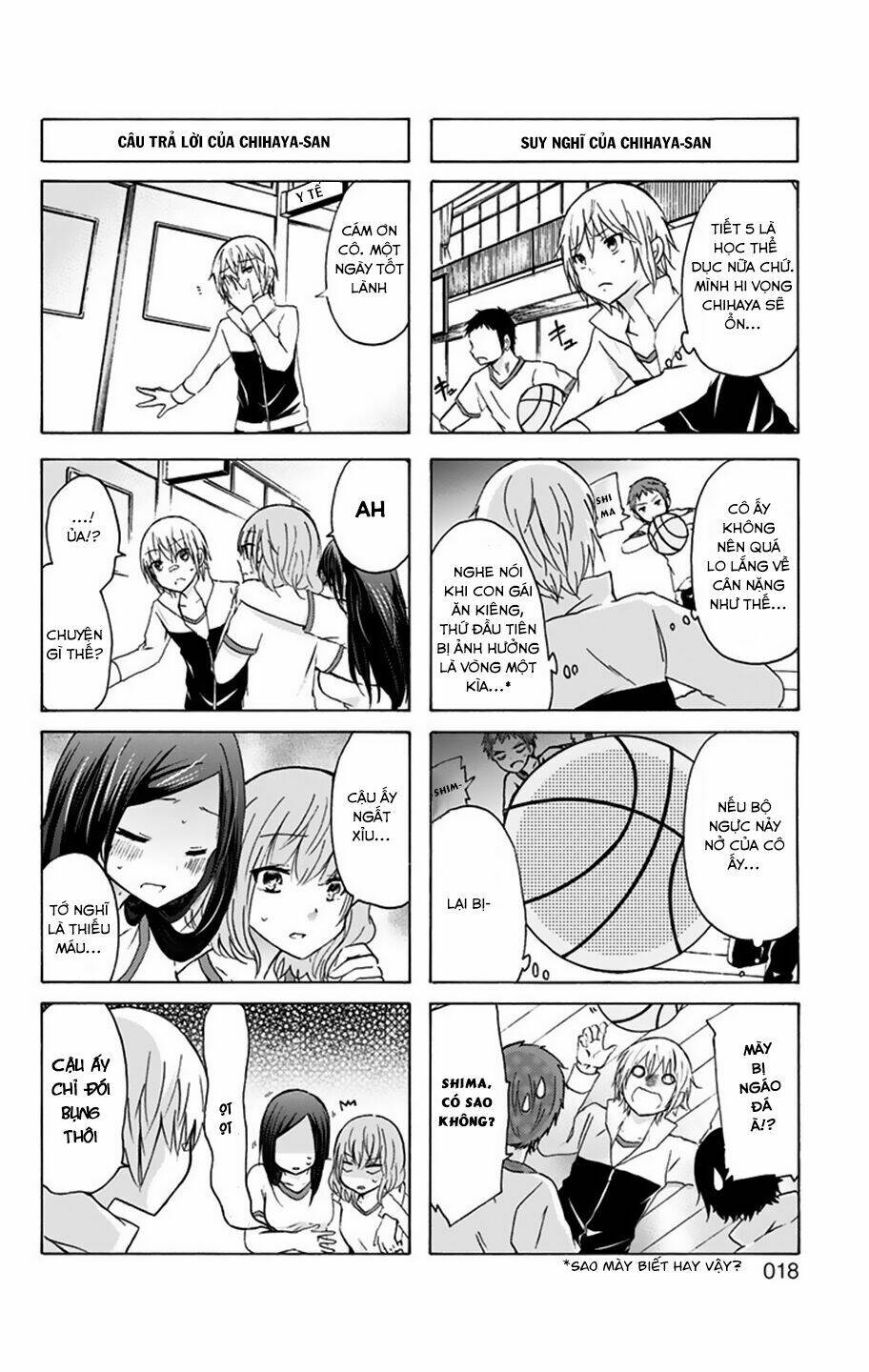 Chihaya-San Wa Sono Mama De Ii Chương 2 Ảnh 6
