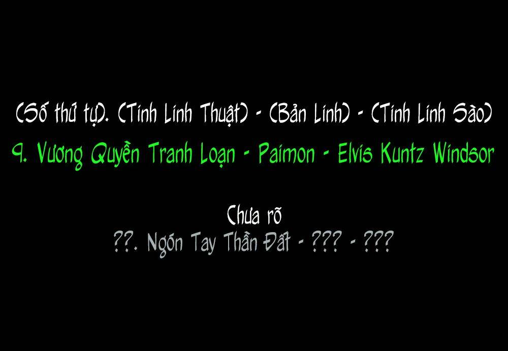 Anh Nghĩ Chỉ Cần Chuyển Sinh Là Thoát Được Em Sao, Anh Hai? Chương 15.1 Ảnh 19